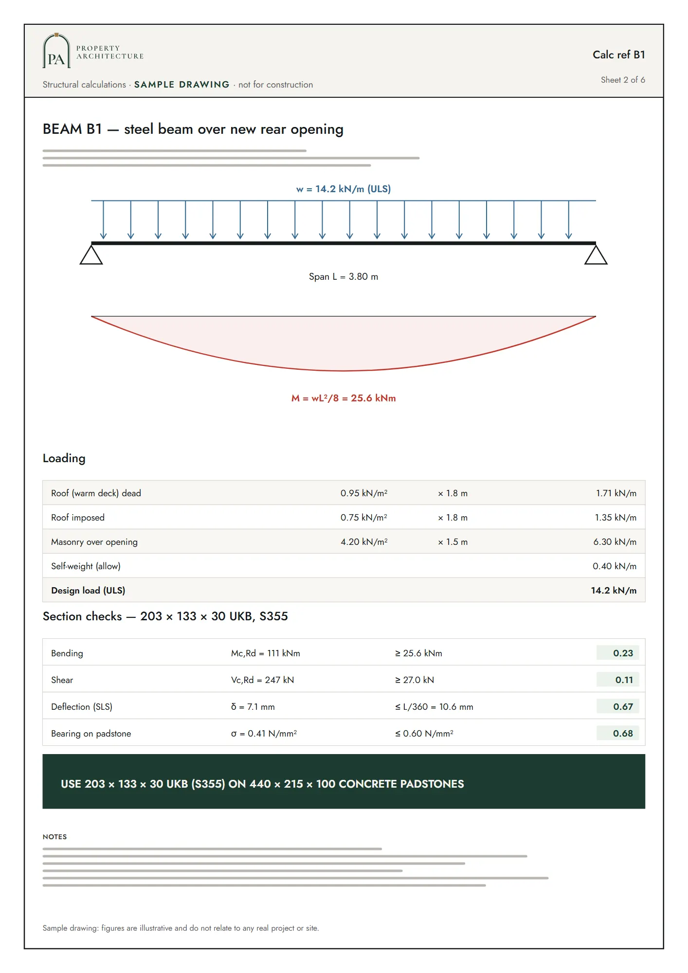 Structural calculation sheet for a steel beam